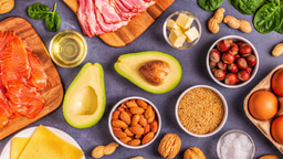 Call for papers and Q&A: Ketogenic diet