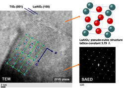 Re-understanding of wave-particle duality-II