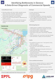 Identifying Bottlenecks in Geneva: A Data-Driven Diagnostic of Commercial Speeds