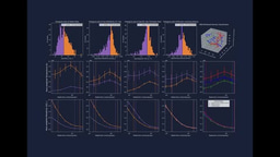 Changing matter changes the universe