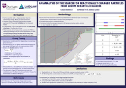 Poster - From Groups to Particle Colliders: The Search for Fractionally Charged Particles