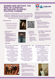 Research Poster: Women and Witches -- The Role of Classical Mythology in Socio-Political Change