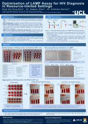 Research Poster: Optimisation of LAMP Assay for HIV Diagnosis in Resource-limited Settings