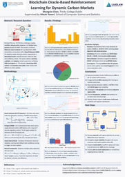 Summer 1 Research Poster