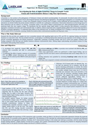 Research Poster: Investigating the Role of Alpha-Synuclein Charge in Synaptic Vesicle Fusion and Neurotransmitter Release Using Mass Spectrometry