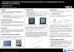 From Bench to Bedside: The Development & Evaluation of Orodispersible Films for  Paediatric Drug Delivery