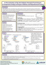 Poster: In Vitro Evaluation of the Anti-Diabetic Potential of Fruit Extracts: A Comparative Analysis of Enzyme Inhibition and Phytochemical Content
