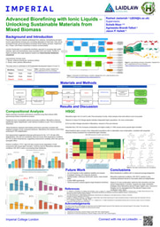 Research Poster: Ionic Liquid-based Biorefinery With Mixed Feedstocks