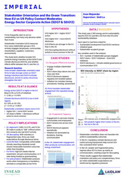 Stakeholder Orientation and the Green Transition: How EU vs US Policy Context Moderates Energy-Sector Corporate Action (SDG7 & SDG13)