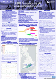 Research Poster – ECMO Referral Behaviour in the UK