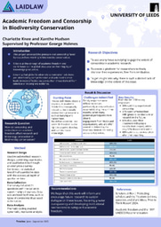 Research Poster: Academic Freedom and Censorship in Biodiversity Conservation