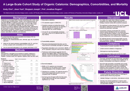 Poster: First Large-Scale Cohort Study of Organic Catatonia: Demographics, Comorbidities, and Long-Term Survival Outcomes