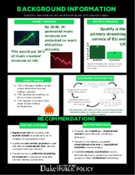 Spotify, Generative AI, and the Future of Cultural Labor: Visual Deliverable #1