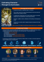 Cultivating Character Through Co-Curriculars: Research Poster Supplement