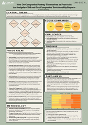 How Do Companies Portray Themselves as Prosocial: An Analysis of oil and Gas Companies’ Sustainability Reports