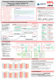 Pedagogical ChatBot: Designing Interactive Feedback using Large Language Model(LLM)