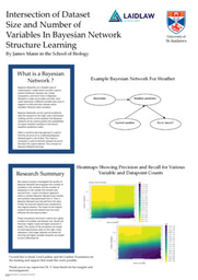 Laidlaw Research Poster: Bayesian Networks