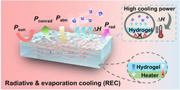 Radiative Coupled Evaporation Cooling Hydrogel for Above‑Ambient Heat Dissipation and Flame Retardancy
