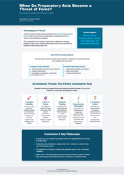LaidLaw Research Poster: When Do Preparatory Acts Become a Threat of Use of Force?