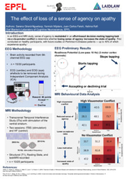 The effect of a loss of a sense of agency on apathy