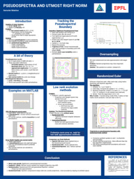 Pseudospectra and utmost right norm