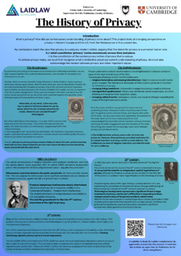 Research Poster: The History of Privacy