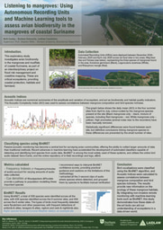 Research poster - "Listening to mangroves: Using Autonomous Recording Units and Machine Learning tools to assess avian biodiversity in the mangroves of coastal Suriname"