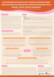 Neurodivergent Experiences of Eating and Body Image: Understanding the Mechanisms Behind Eating Distress in Autistic, ADHD, and AuDHD Individuals (Research poster)