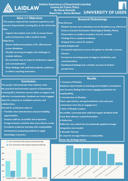 Student Experiences of Experiential Learning: Lessons for Future Policy