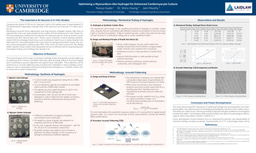 Research Poster: Optimising a Myocardium-like Hydrogel for Enhanced Cardiomyocyte Culture