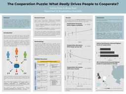 The Cooperation Puzzle Poster