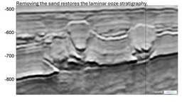 Grossbeak mound animation