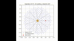  ALFA: ANGULAR QUANTISATION AND MUSICAL STRUCTURE OF THE UNIVERSE