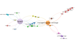 Three decades searching for a managed recharge solution for Brazil’s invisible waters