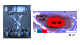 Revealing the Hidden Water and Carbon Deep Inside the Earth