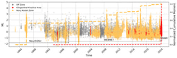 Modelling of earthquake swarms suggests magmatic fluids in the upper crust beneath the Eger Rift