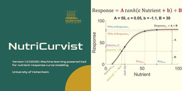 How a Tiny Machine Learning Model Is Helping Us Feed Animals Better