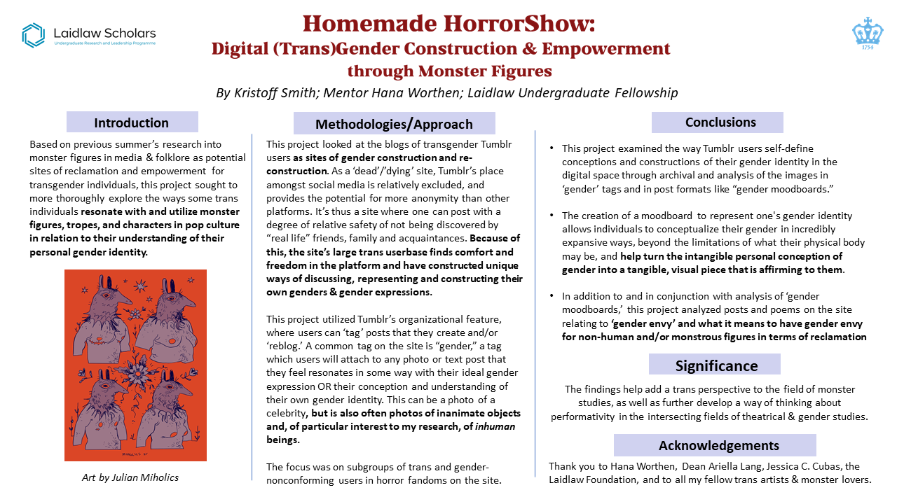 2021 Research Symposium Poster 