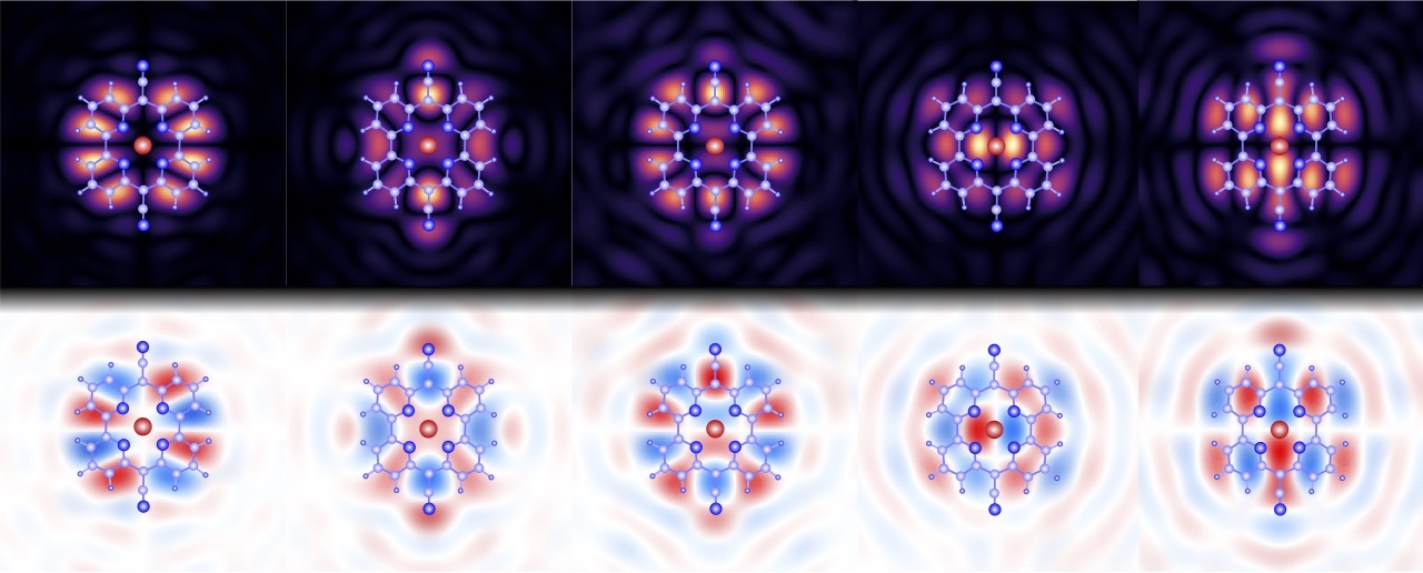 Combined orbital tomography study of multi-configurational molecular adsorbate systems