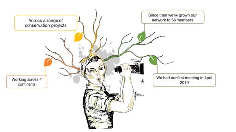 Spotlight on the Women in Conservation Canterbury Network (WCCN) 