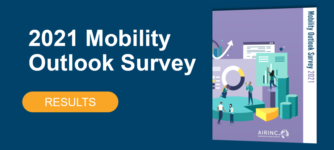 2021 Mobility Outlook Survey