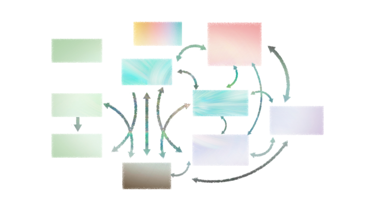 Causal mapping for human evolution education