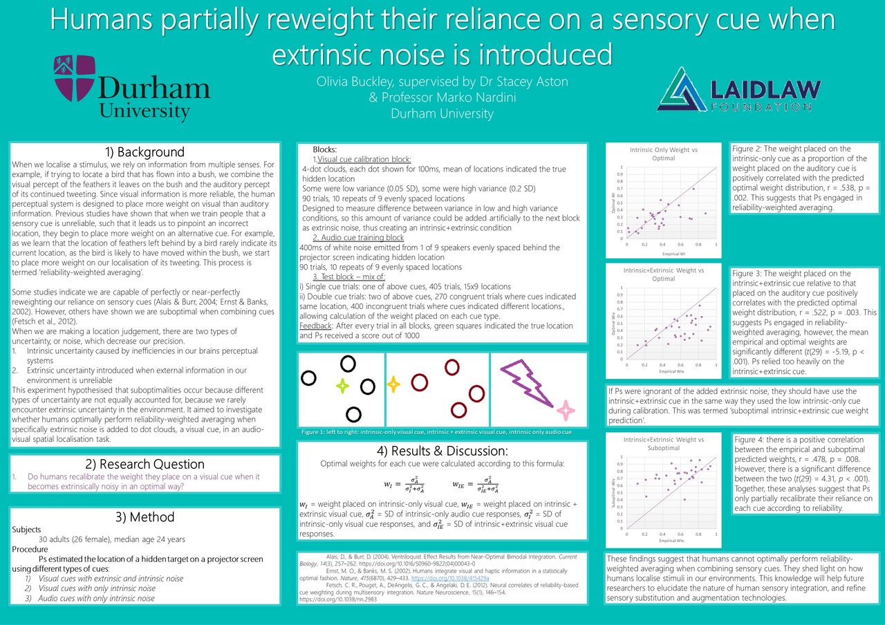 Research Poster: How accurate is human sensory integration?