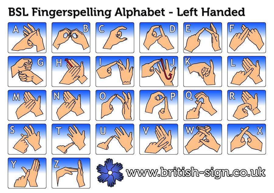 Inclusivity in Life and Leadership- Why I am learning BSL