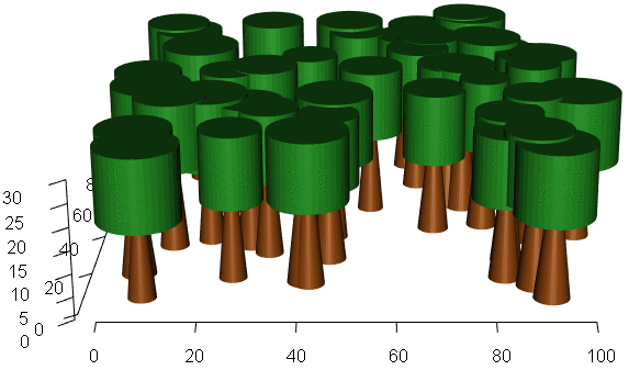 When Models Start Watching: The Shift from Prediction to Monitoring