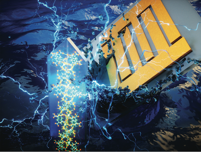 MOFs with Acoustics! Sounds Like a Good idea.