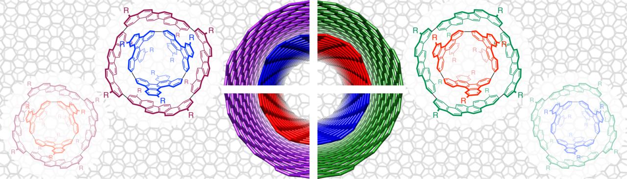 Stereoselectivity in spontaneous assembly of rolled incommensurate carbon bilayers