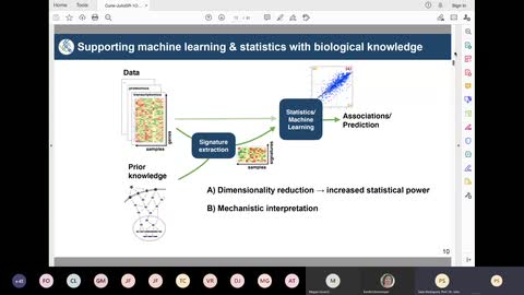 Julio Saez-Rodriguez – Supporting Machine Learning with Prior Biological Knowledge to extract insight from omics data (Part 2)