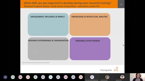 Ana Rita Furtado – What skills are you expected to develop during your research training? (Career Development Talk)