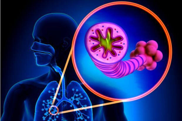 COVID-19 Nice guideline summary: Chronic obstructive pulmonary disease